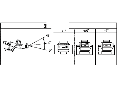Nozzle Sub-Assy, Washer 2008-2024 Toyota 8538112320